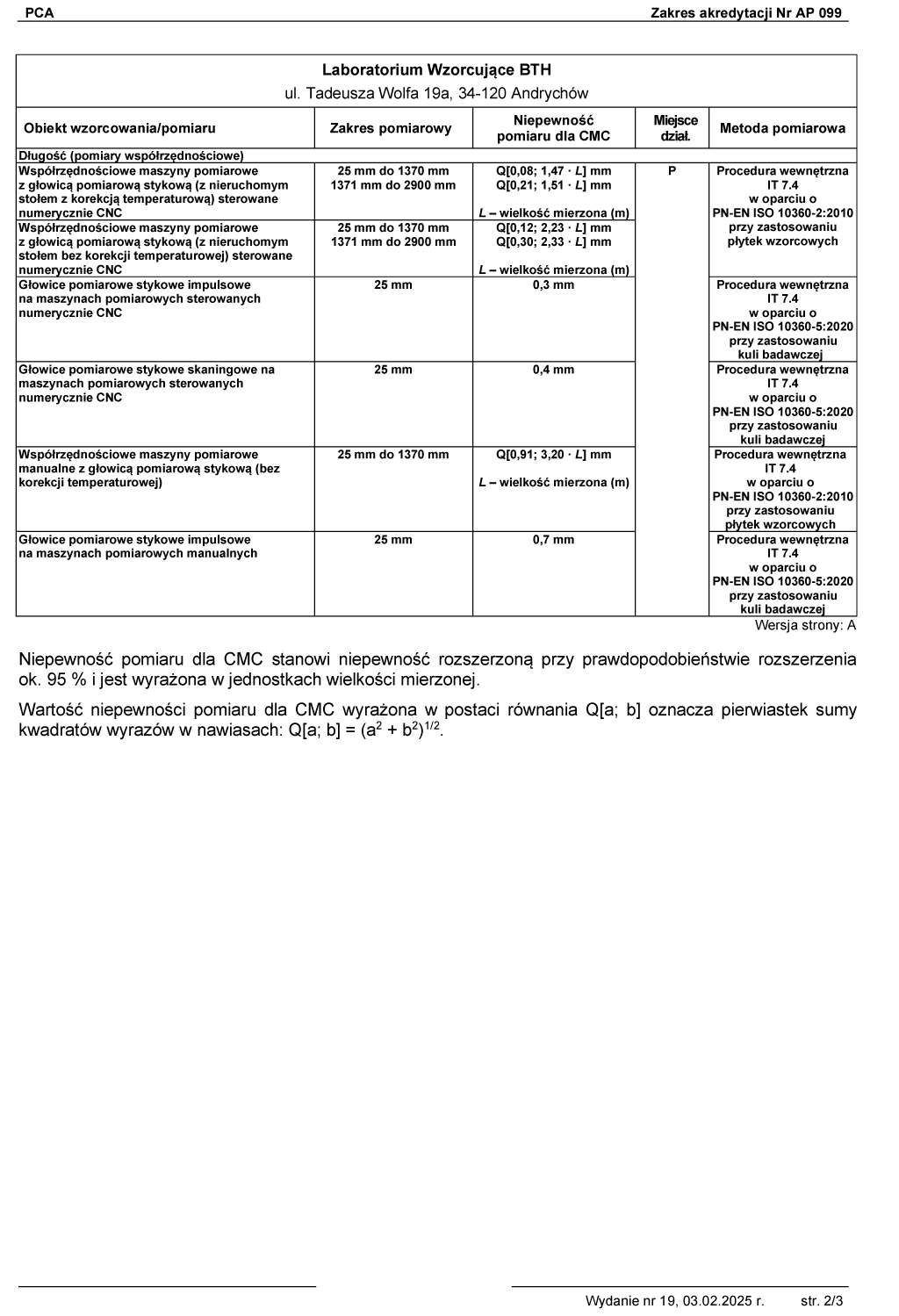 Ceyrtyfikat-2019-2023